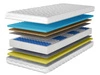 Taschenfederkernmatratze mit Kokosmatte, thermoelastischem und profiliertem Schaum Emero 80x200