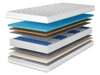 Taschenfederkernmatratze mit profiliertem Schaumstoff, Kokosmatte und Latex Tivo 160x200