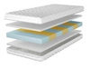 Schaumstoffmatratze mit 7 Liegezonen Mero 160x200