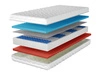 Taschenfederkernmatratze mit profiliertem Schaum Evion 80x200