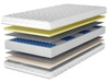 Taschenfederkernmatratze Pocket mit thermoelastischem und Latex Schaum Lusaro 200x200