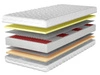 Taschenfederkernmatratze Multipocket mit hochflexiblem HR- und Visco-Schaum Avione 180x200