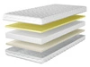 Schaumstoffmatratze mit Memory-Schaum und Latex Tenso 90x200