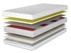 Taschenfederkernmatratze Multipocket mit Viscoschaum und Latex Vilo 80x200