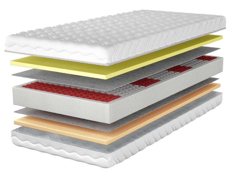 Taschenfederkernmatratze Multipocket mit hochflexiblem HR- und Visco-Schaum Avione 180x200