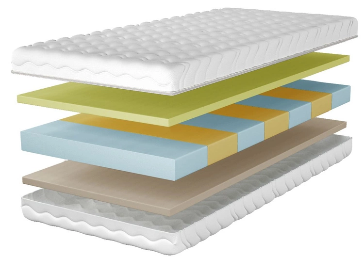 Schaummatratze mit hochflexiblem und thermoelastischem Schaum Numa 120x200