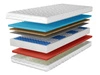 Taschenfederkernmatratze mit Kokosmatte und profiliertem Schaumstoff Nola 90x200